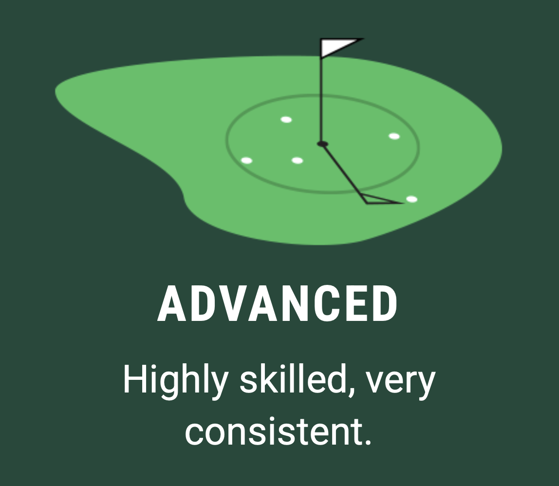 Advanced