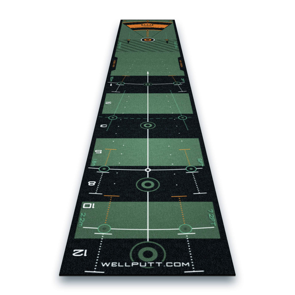 WELLPUT - PUTTING MAT 3M