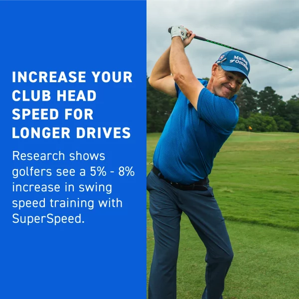 Alternative view of SuperSpeed Golf Training System